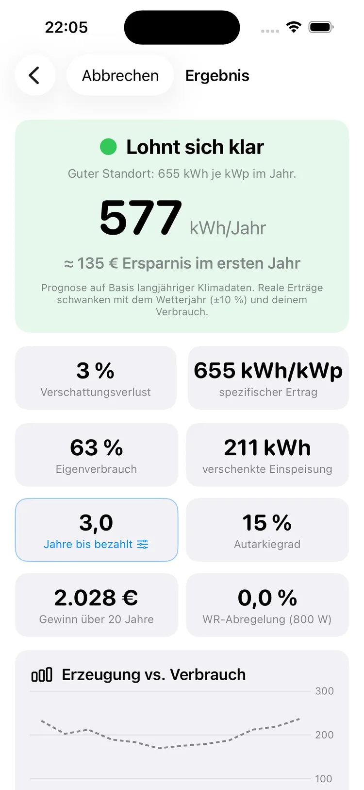 BalkonWatt auf dem iPhone: Ergebnis mit grüner Ampel, 577 Kilowattstunden im Jahr, 135 Euro Ersparnis und Kacheln zu Verschattung, Eigenverbrauch und Amortisation
