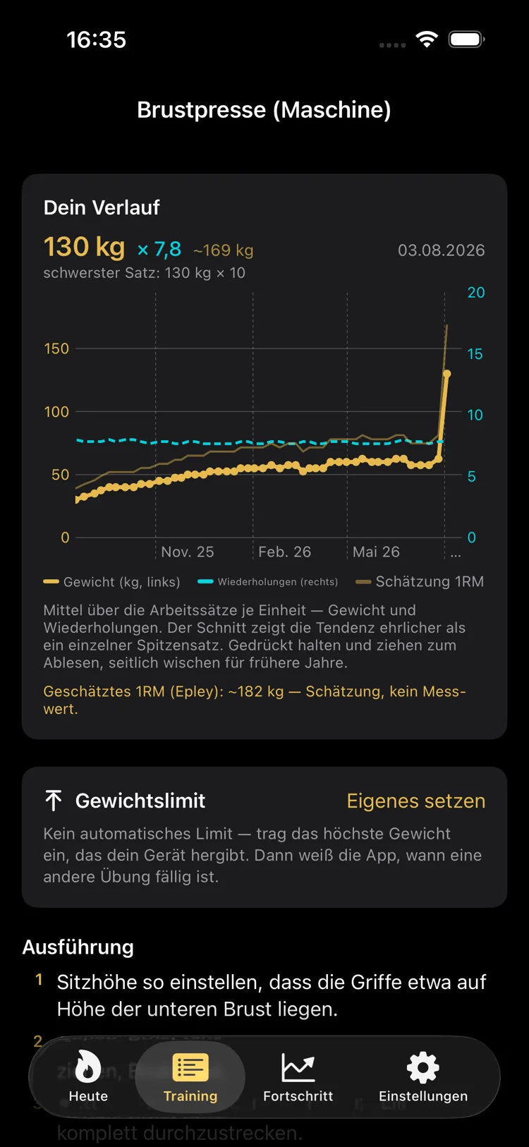 BrockGym: Übungsverlauf mit Gewichtskurve und geschätztem Maximalgewicht