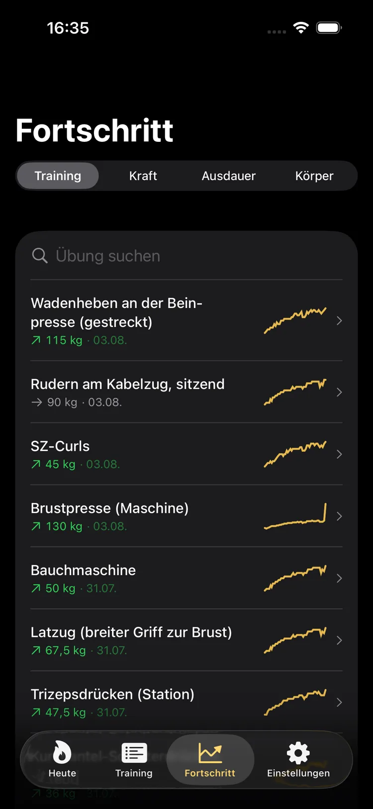 BrockGym: Übersicht aller Übungen mit Entwicklung