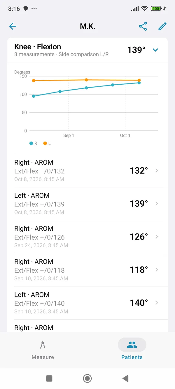 GonioCam for Android: progress chart with left/right side comparison