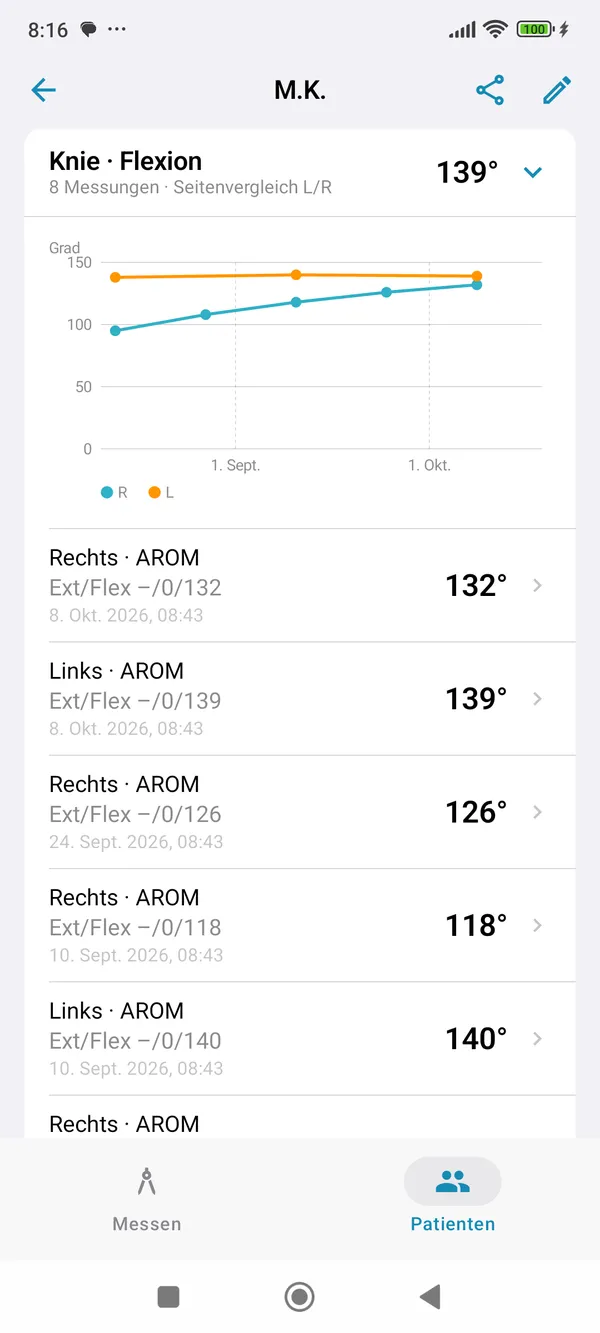 GonioCam für Android: Verlaufskurve mit Seitenvergleich links und rechts