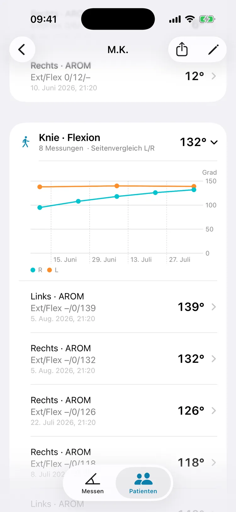 GonioCam: Patientendetail mit Verlaufskurve und Seitenvergleich links und rechts