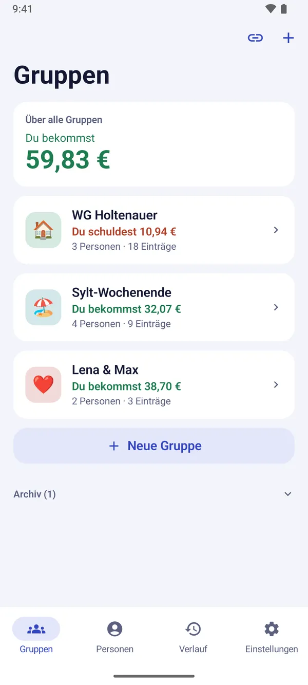 Obolus: Gruppenübersicht mit dem Stand über alle Gruppen