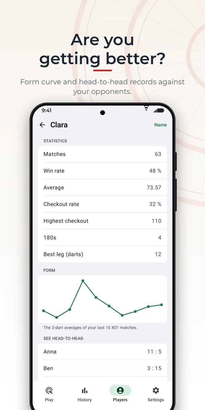Ochely on Android: Player profile with form curve and head-to-head duels