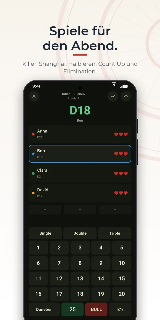 Ochely auf Android: Das Partyspiel Killer mit vier Spielern
