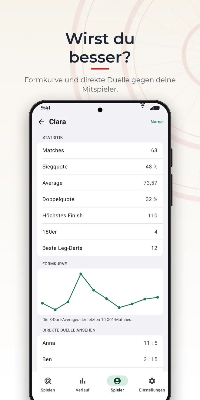 Ochely auf Android: Spielerprofil mit Formkurve und direkten Duellen