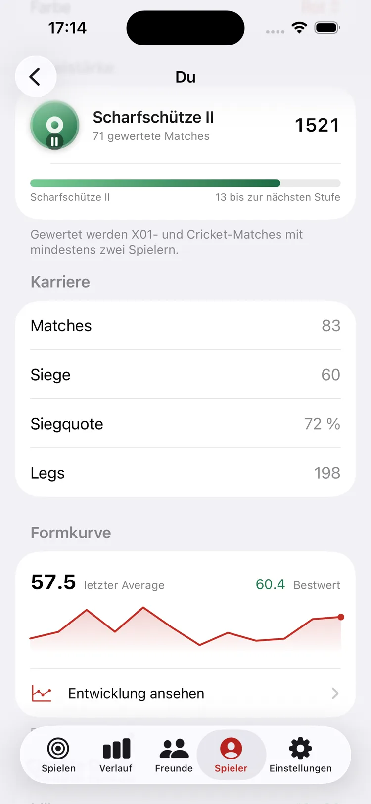 Ochely: Spielerprofil mit Spielstärke, Karrierewerten und Formkurve